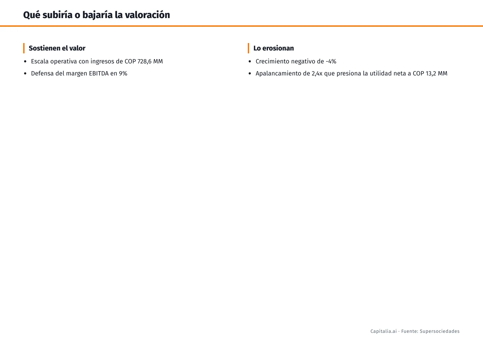 Cómo te ve un comprador
