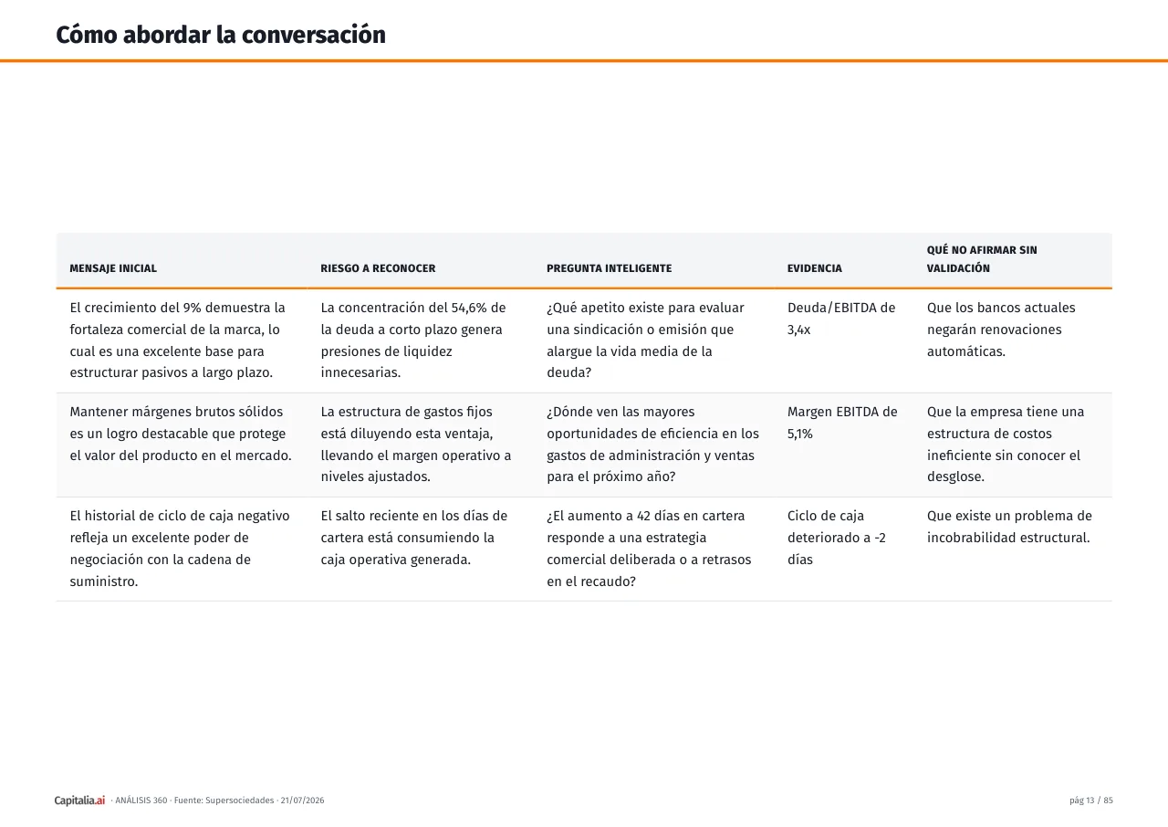 Página 14 del ejemplo