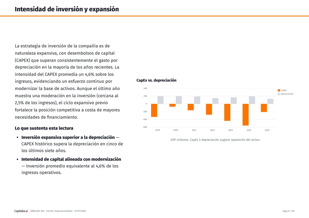 Página 24 del ejemplo