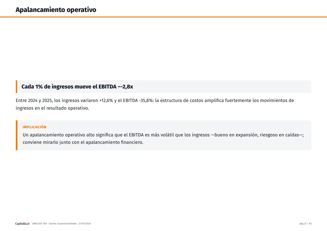 Página 28 del ejemplo