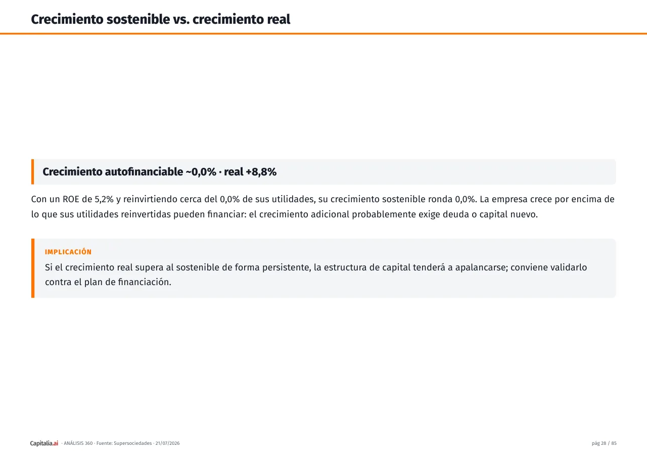 Página 29 del ejemplo