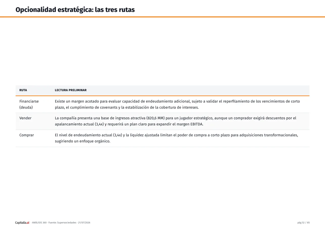 Página 53 del ejemplo