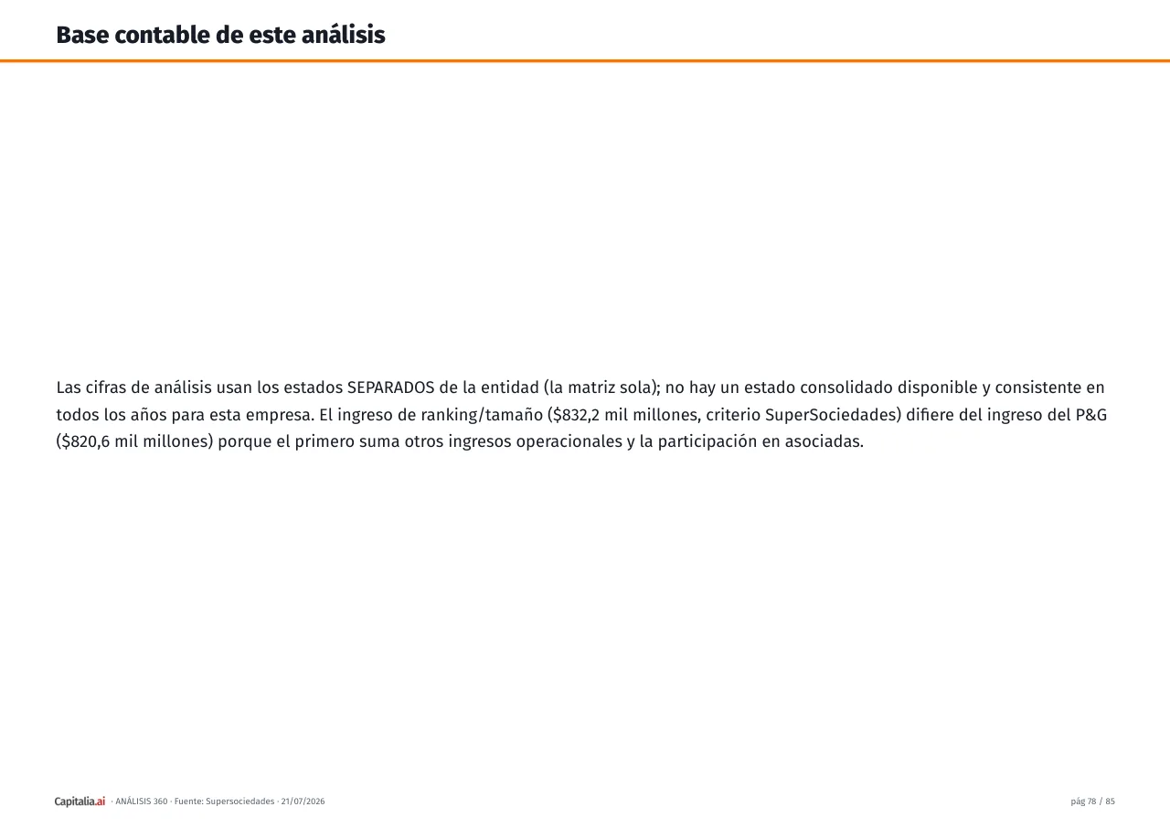 Página 79 del ejemplo