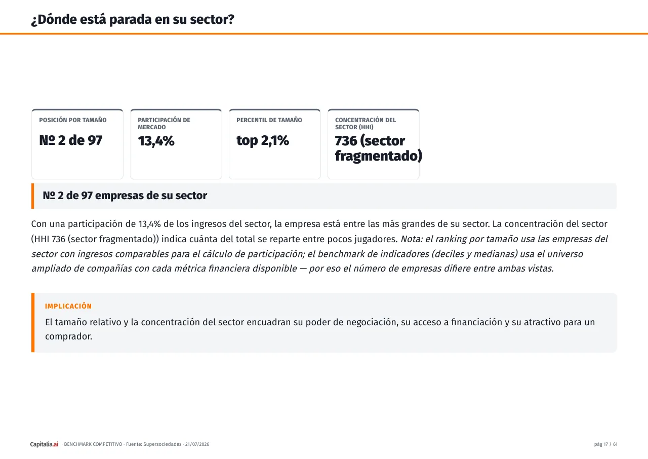 Página 18 del ejemplo