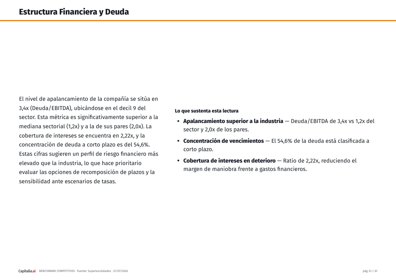 Página 34 del ejemplo