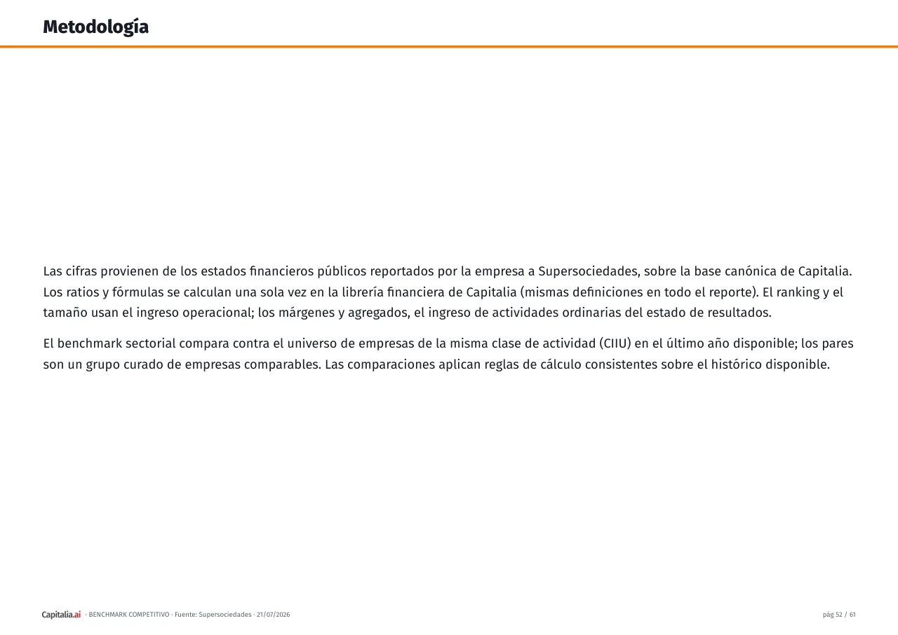 Página 53 del ejemplo