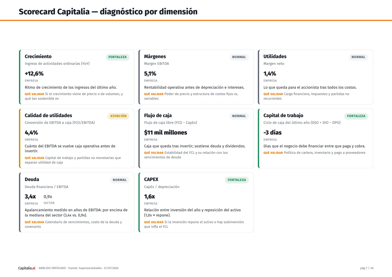 Página 8 del ejemplo