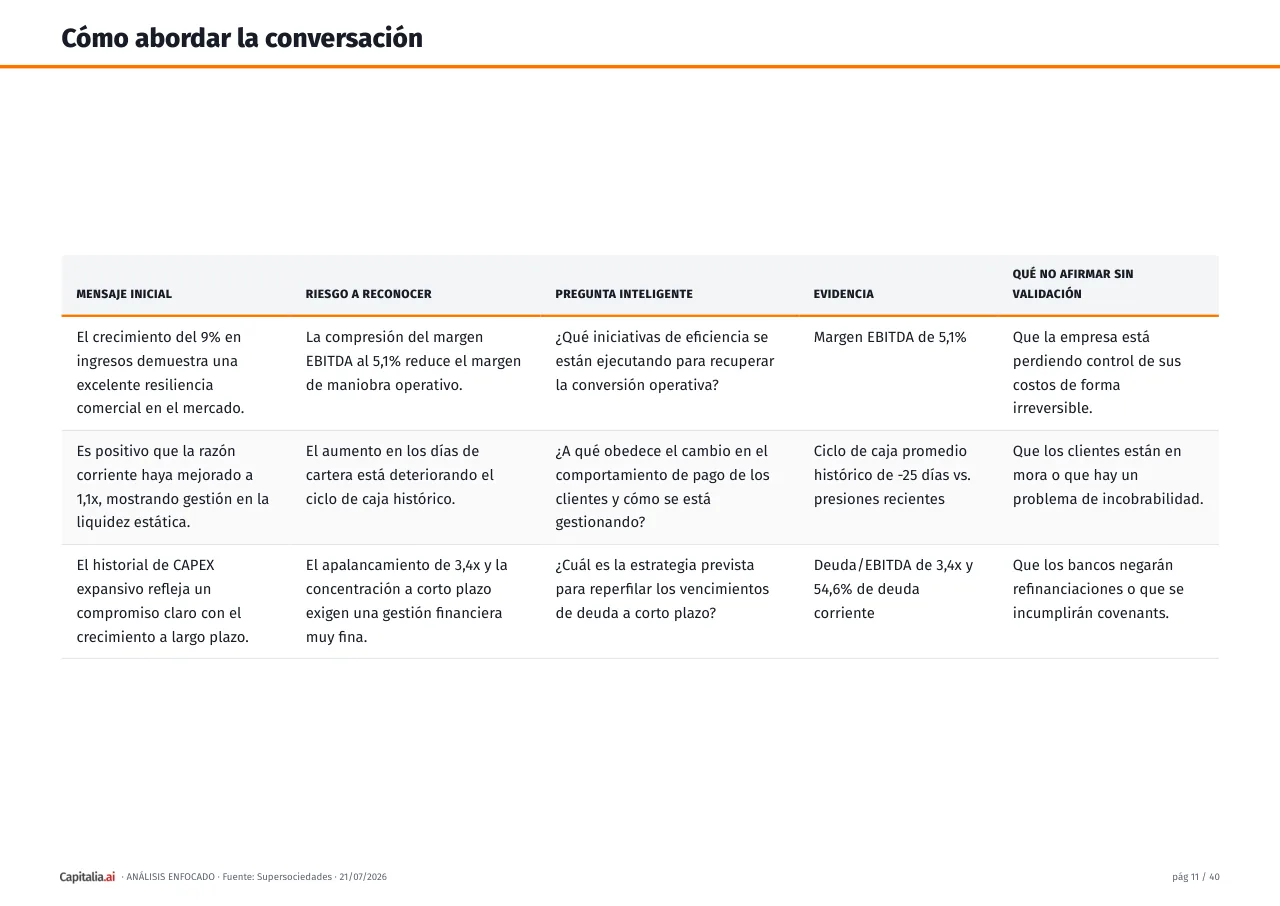 Página 12 del ejemplo