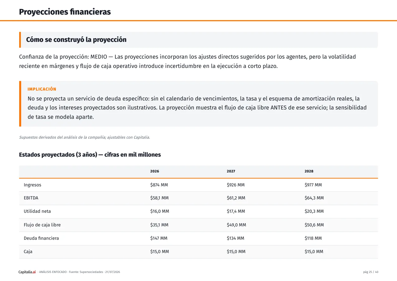 Página 26 del ejemplo