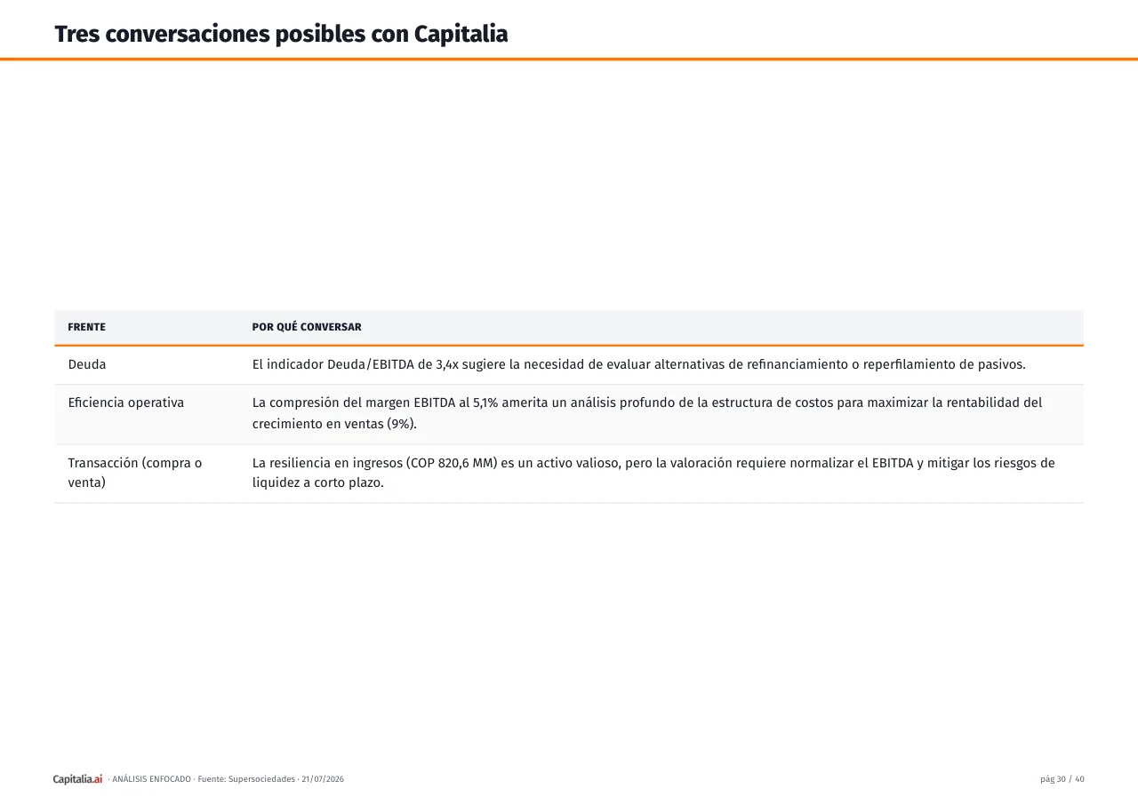 Página 31 del ejemplo